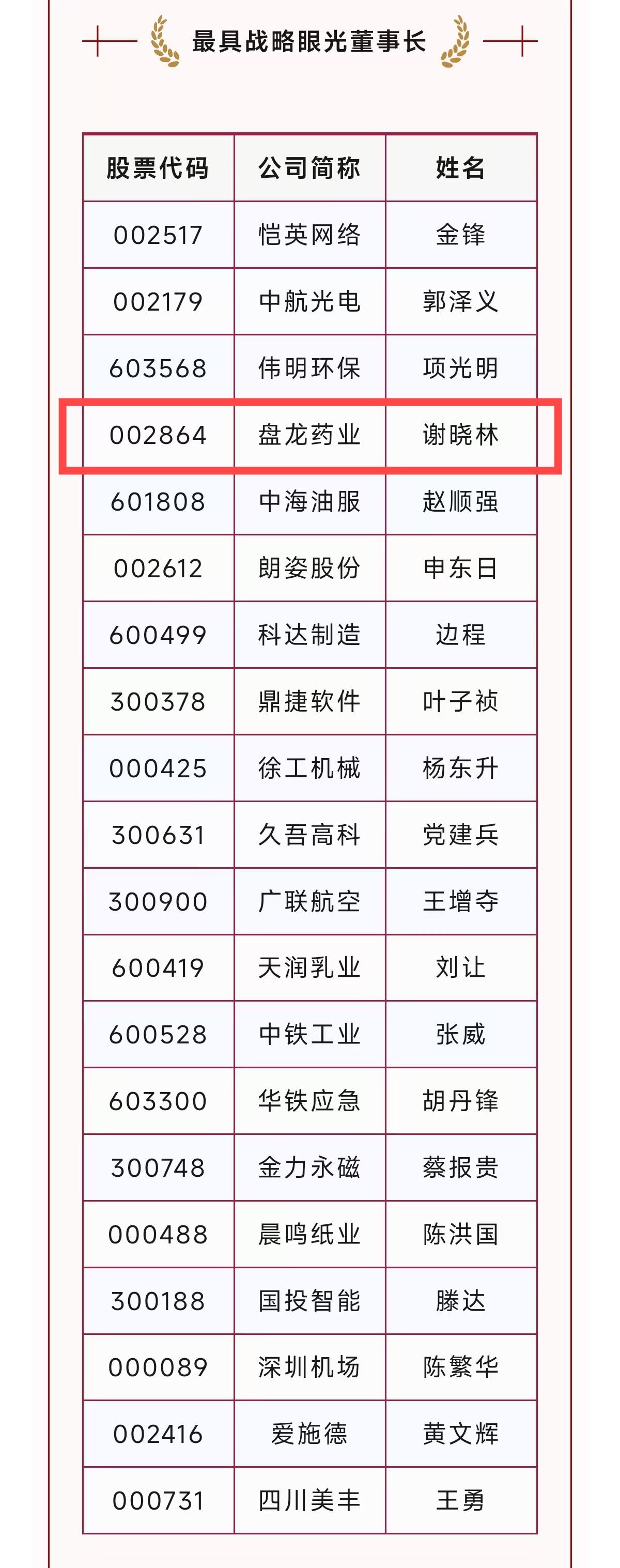 1734942854.jpg 微信图片_20241220085541.jpg